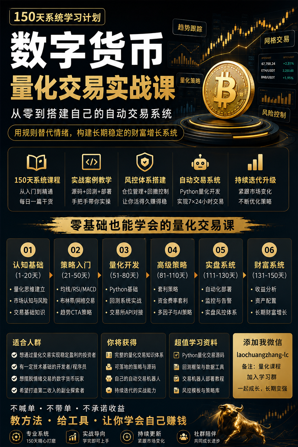 为什么90%的人做数字货币最后亏钱